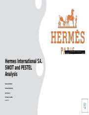 pestel hermes|Hermes SWOT Analysis .